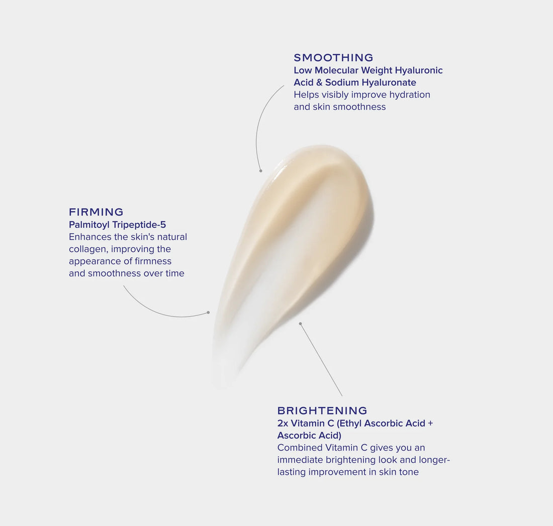 iS Clinical GeneXC Firming Eye Gel texture swatch with key ingredients for smoothing, firming and brightening