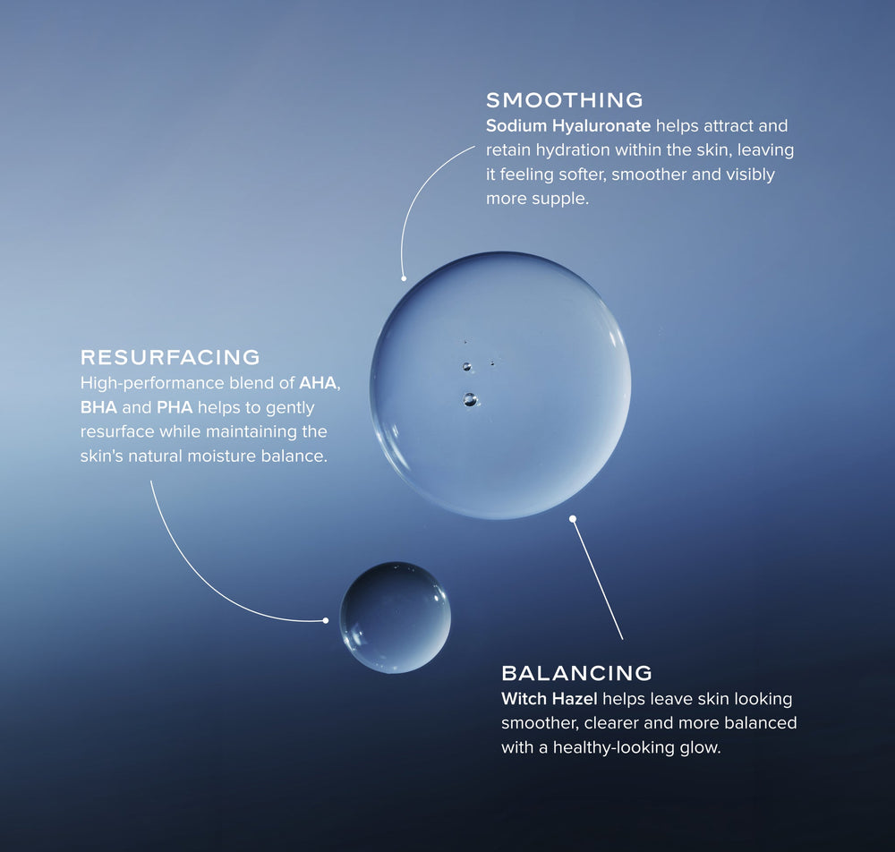 Clear toner droplets labelled Resurfacing with AHA, BHA and PHA, Smoothing with Sodium Hyaluronate and Balancing with Witch Hazel