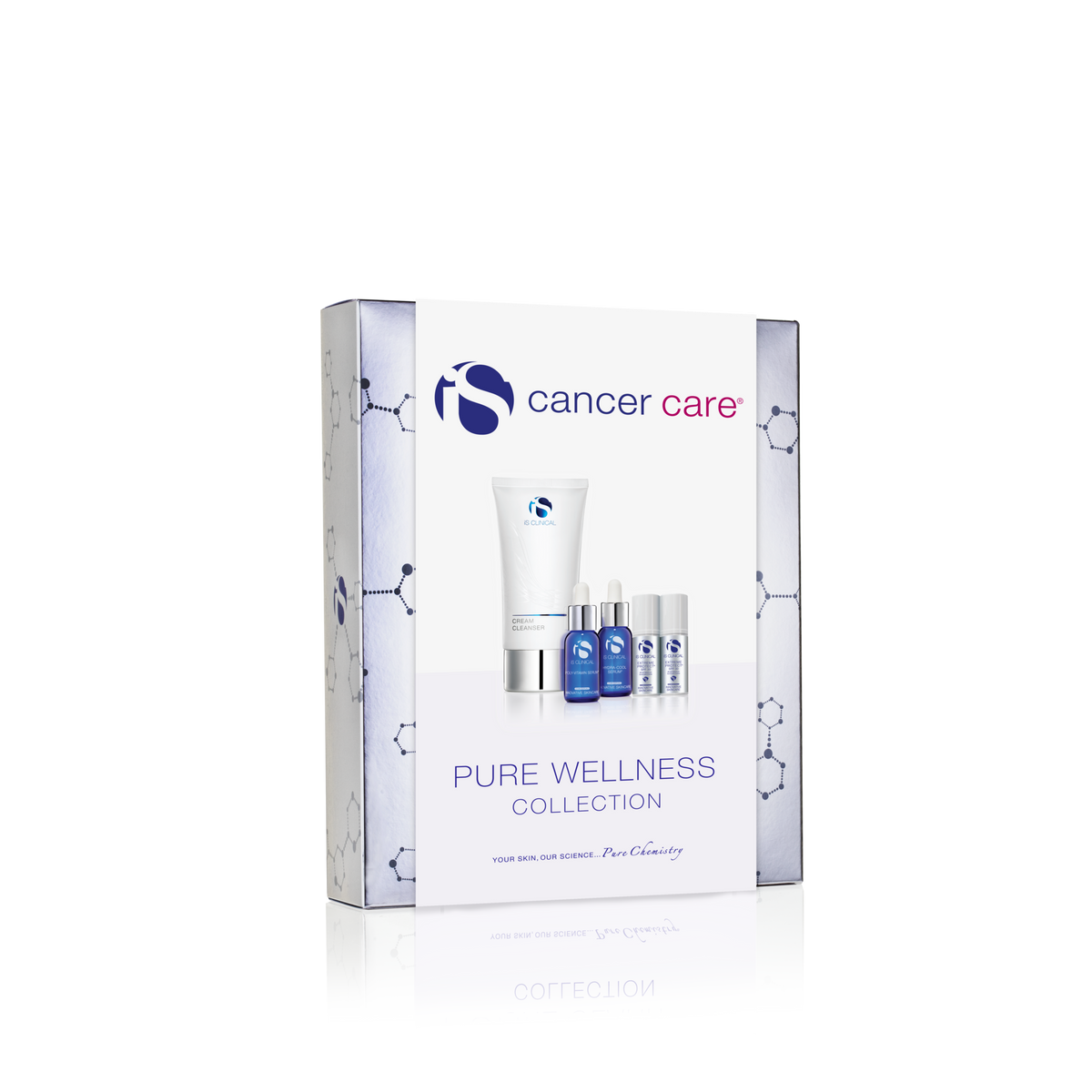 iS Clinical Cancer Care Pure Wellness Collection box with five skincare products including a cream cleanser and serums on a white background